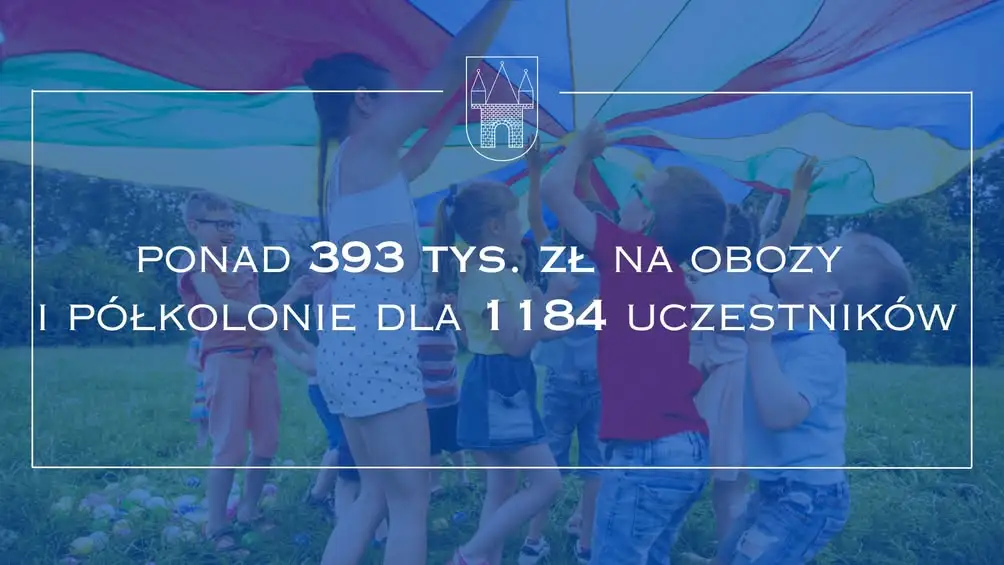 Gmina Jarocin przeznaczyła blisko 400 tys. zł na letnie półkolonie i obozy dla dzieci