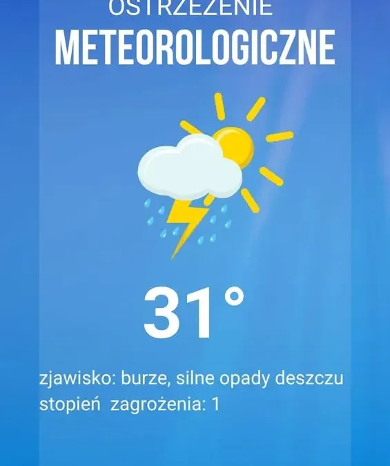 Ostrzeżenie meteorologiczne: burze i silne opady deszczu w gminie Jarocin