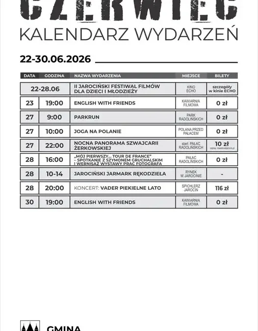 Gorący weekend w Gminie Jarocin – mnóstwo wydarzeń od 26 do 30 czerwca