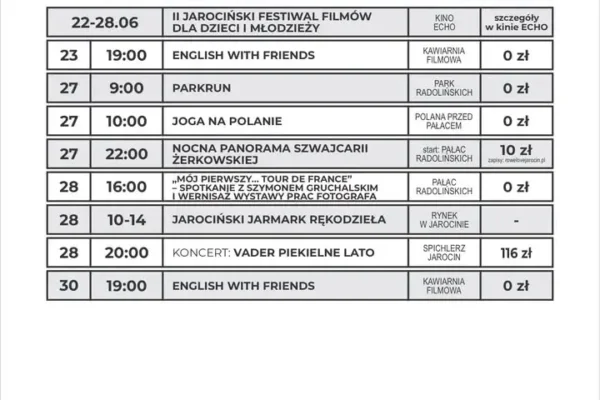 Jarocin zaprasza na festiwale, koncerty i warsztaty w ostatnim tygodniu czerwca