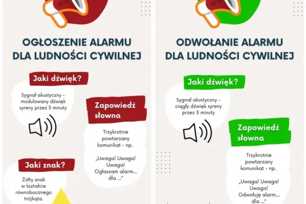 Gmina Żerków przeprowadzi ćwiczenia systemu alarmowania – ALARM-26