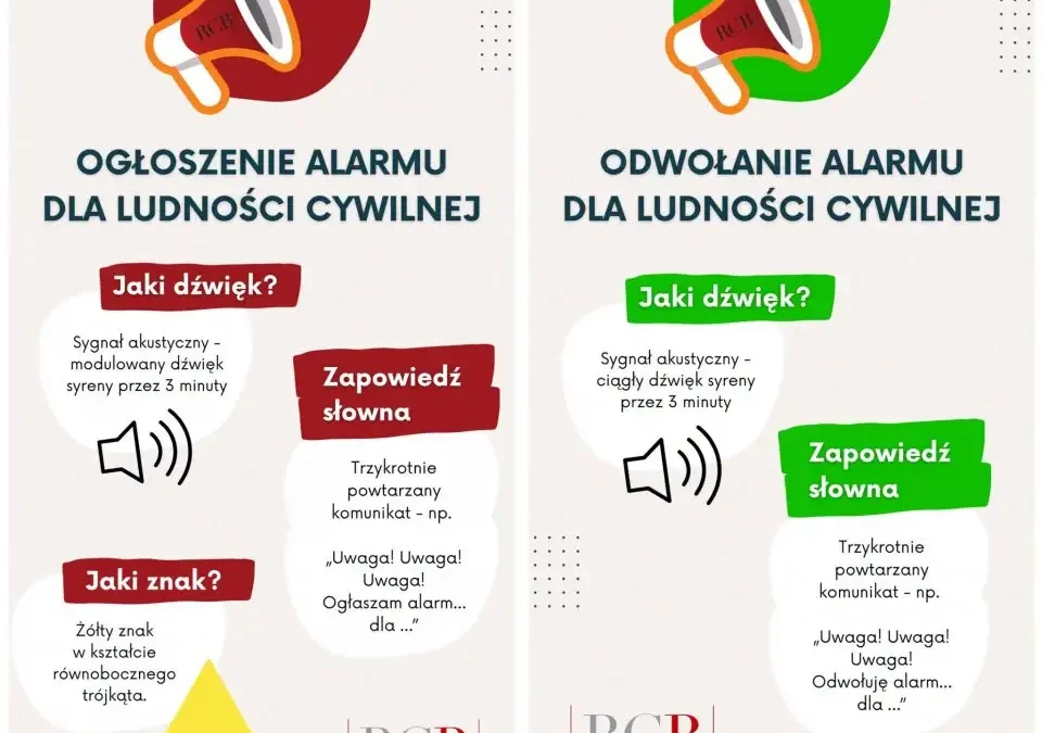 Gmina Żerków przeprowadzi ćwiczenia systemu alarmowania – ALARM-26