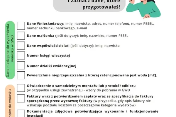 Program Mikroretencja – lista dokumentów potrzebnych do wniosku