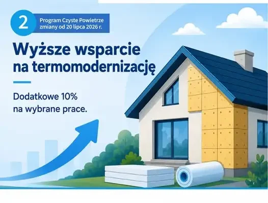 Zmiany w programie „Czyste Powietrze” od 20 lipca 2026 – łatwiejszy dostęp i wyższe dotacje