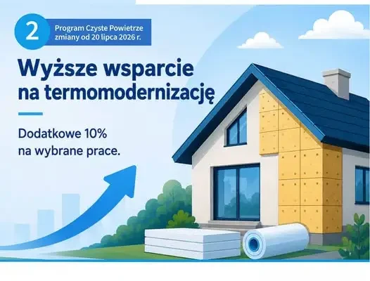 Zmiany w programie Czyste Powietrze od 20 lipca 2026 – wyższe wsparcie i więcej czasu
