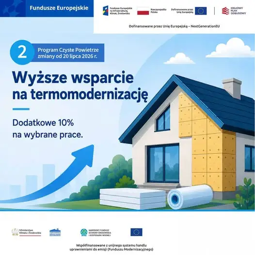 Zmiany w programie Czyste Powietrze od 20 lipca 2026 – wyższe wsparcie i więcej czasu