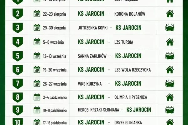 KS Jarocin poznał terminarz rundy jesiennej sezonu 2026/2027