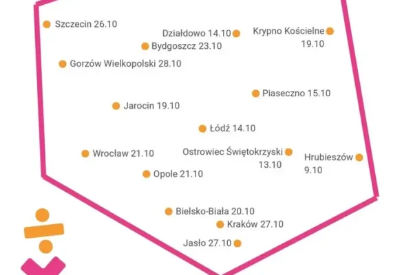 Wielkopolski BiblioLAB 2026 w Jarocinie – już 19 października w Kamienicy Kultury