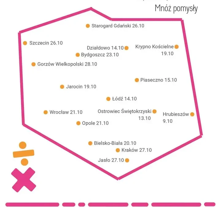 Wielkopolski BiblioLAB 2026 w Jarocinie – już 19 października w Kamienicy Kultury