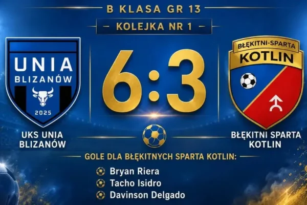 B klasa: Unia Blizanów pokonuje Błękitni Sparta Kotlin 6:3 w pierwszej kolejce