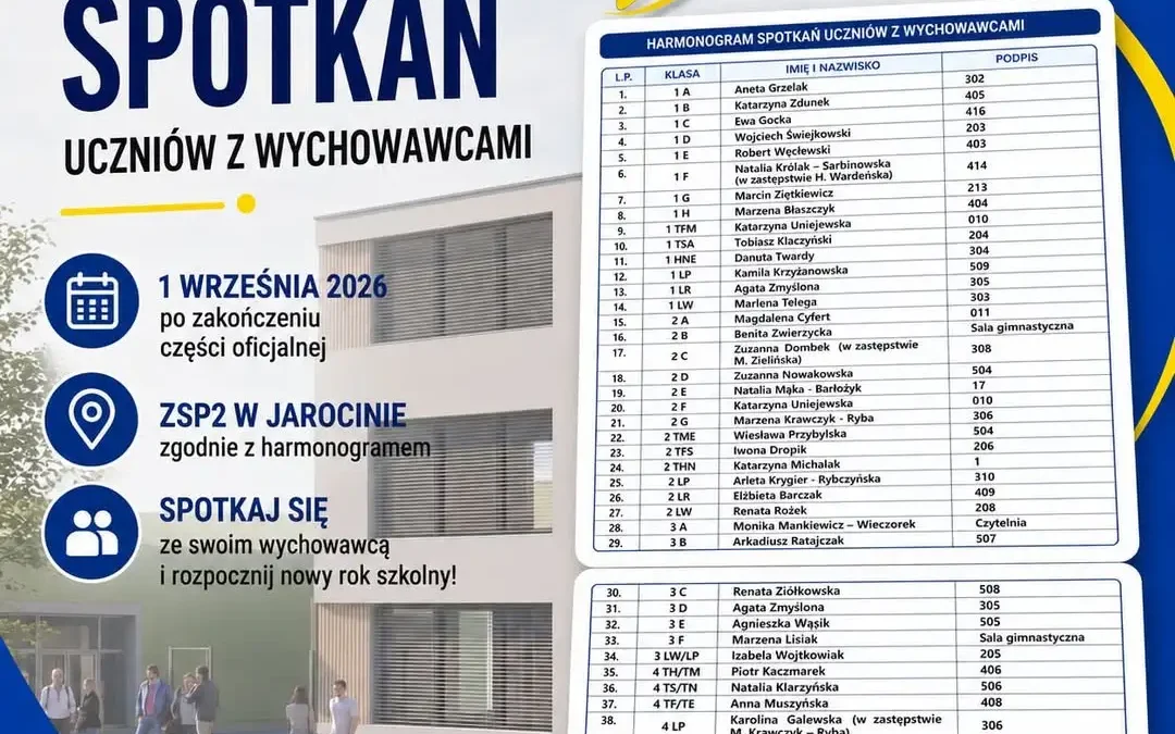 Rozpoczęcie roku szkolnego w ZSP 2 w Jarocinie: harmonogram spotkań z wychowawcami