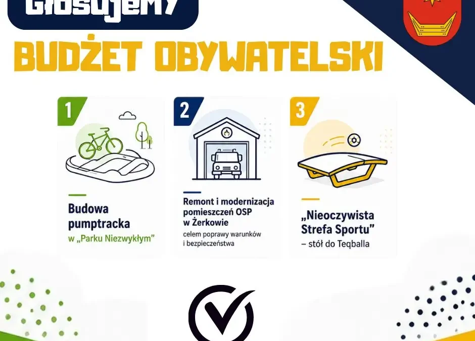 Głosuj na projekty w Budżecie Obywatelskim Żerkowa – m.in. pumptrack i remont OSP