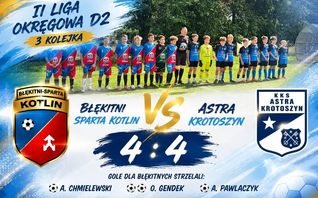 Młodzicy Błękitnych Kotlin remisują 4:4 z KKS Astra Krotoszyn po emocjonującym meczu