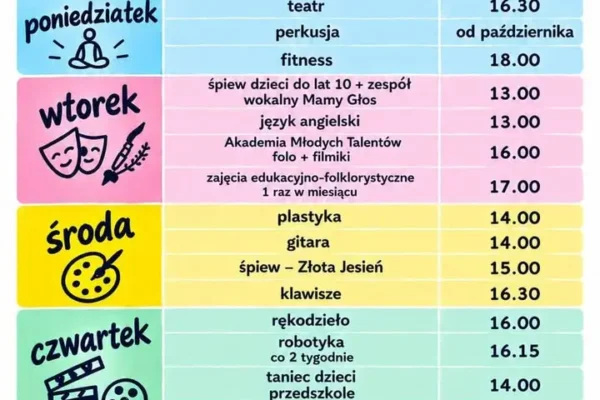 GOK Jaraczewo startuje z nowym sezonem zajęć – zapisy trwają cały rok