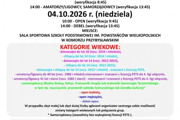 XIII Otwarte Mistrzostwa Ziemi Żerkowskiej w Tenisie Stołowym – zapisy trwają