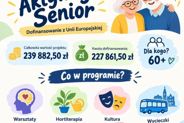 Gmina Żerków pozyskała ponad 227 tys. zł na projekt „Aktywny Senior”